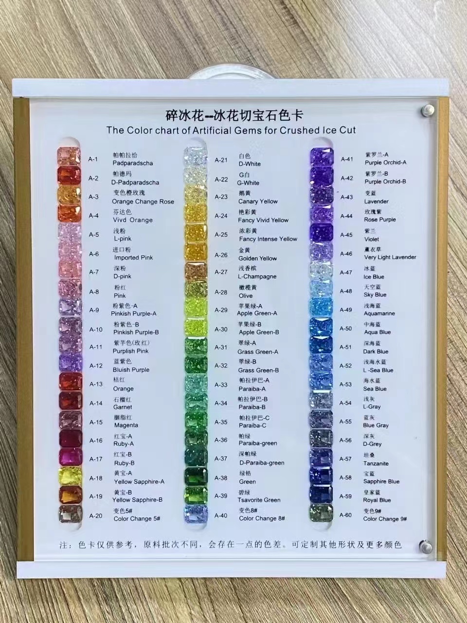 cubic zirconia color chart